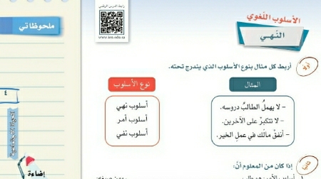 شرح درس الأسلوب اللغوي النهي اول متوسط ف2