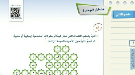 شرح درس مدخل الوحدة الرابعة الحياة الاجتماعية اول متوسط ف2