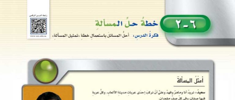 شرح درس خطة حل المسألة تمثيل المسألة سادس ابتدائي ف2