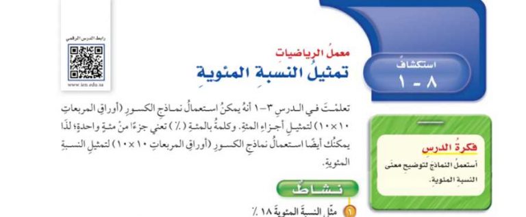 شرح درس استكشاف تمثيل النسبة المئوية سادس ابتدائي ف2