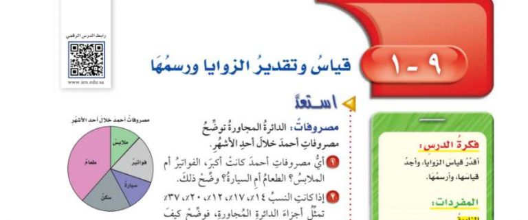 شرح درس قياس وتقدير الزوايا ورسمها سادس ابتدائي ف2