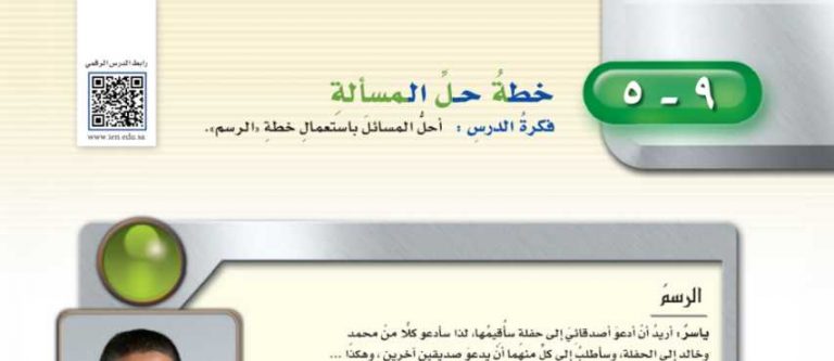 شرح درس خطة حل المسألة خطة الرسم سادس ابتدائي ف2