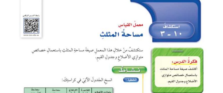 شرح درس استكشاف مساحة المثلث سادس ابتدائي ف2