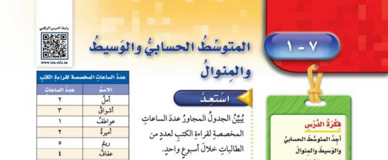 شرح درس المتوسط الحسابي والوسيط والمنوال خامس ابتدائي ف2