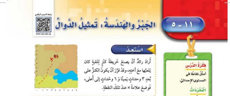 شرح درس الجبر والهندسة تمثيل الدوال خامس ابتدائي ف2