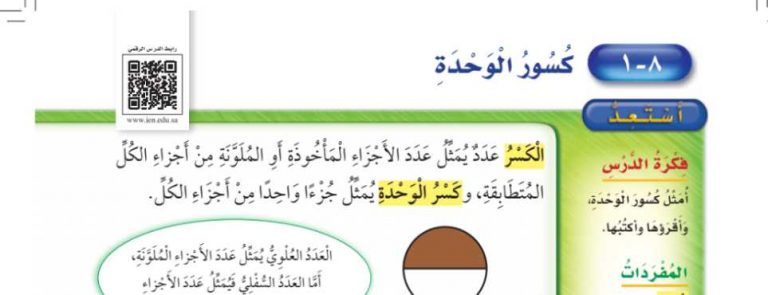 شرح درس كسور الوحدة ثاني ابتدائي ف2