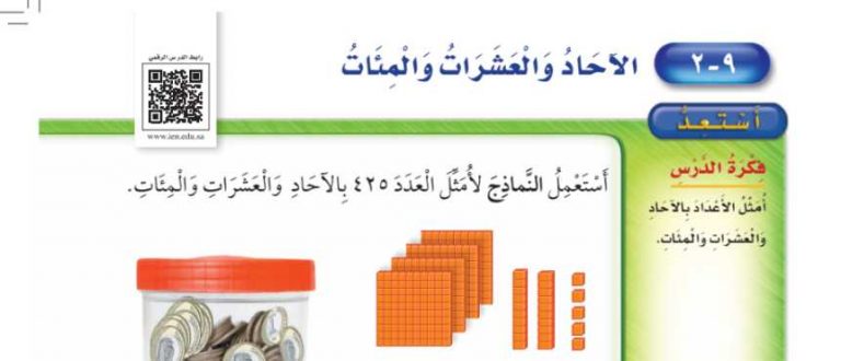 شرح درس الآحاد والعشرات والمئات ثاني ابتدائي ف2