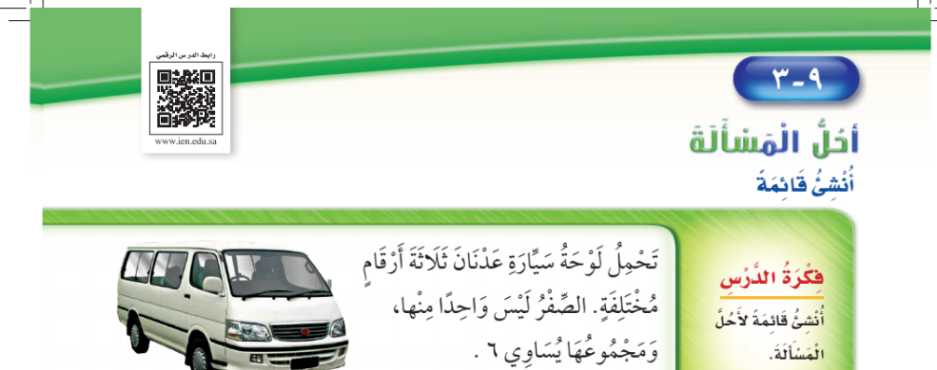 شرح درس أحل المسألة ثاني ابتدائي ف2
