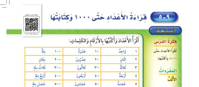 شرح درس قراءة الأعداد حتى ١٠٠٠ وكتابتها ثاني ابتدائي ف2