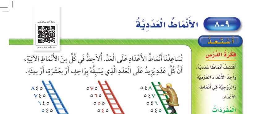 شرح درس الأنماط العددية ثاني ابتدائي ف2