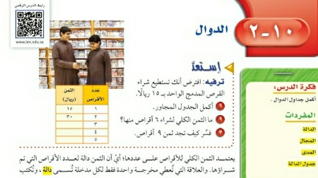 شرح درس الدوال ثاني متوسط ف2