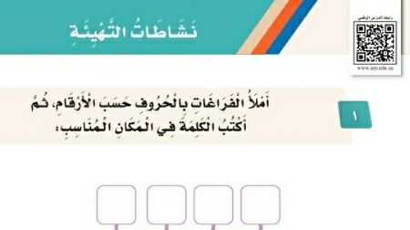 شرح درس نشاطات التهيئة الوحدة السادسة آداب التعامل ثاني ابتدائي ف2