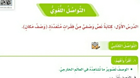 شرح درس التواصل اللغوي كتابة نص وصفي خامس ابتدائي ف2