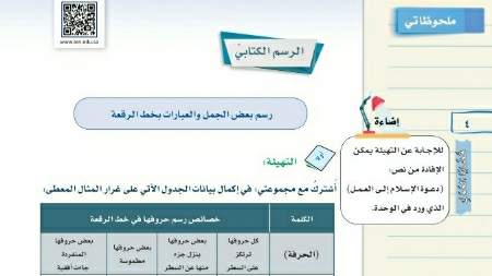 شرح درس الرسم الكتابي رسم بعض الجمل والعبارات بخط الرقعة ثالث متوسط ف2