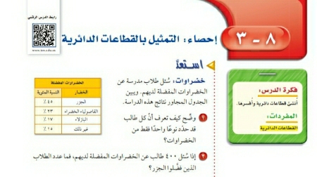 شرح درس إحصاء التمثيل بالقطاعات الدائرية اول متوسط ف2