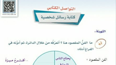 شرح درس التواصل الكتابي كتابة رسائل شخصية اول متوسط ف2