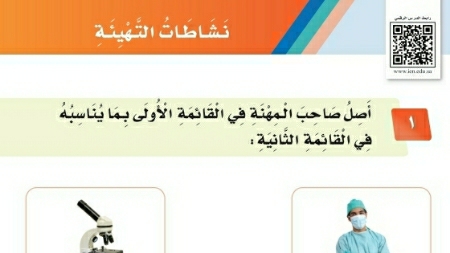 شرح درس نشاطات التهيئة الوحدة الثامنة أحب العمل ثاني ابتدائي ف2