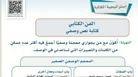 شرح درس الفن الكتابي كتابة نص وصفي ثاني متوسط ف2