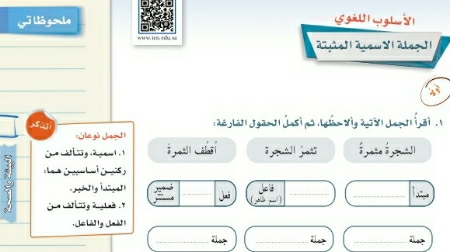 شرح درس الأسلوب اللغوي الجملة الاسمية المثبتة اول متوسط ف2
