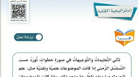 شرح درس استراتيجية الكتابة قضايا الشباب ثاني متوسط ف2