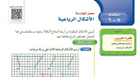 شرح درس استكشاف الأشكال الرباعية اول متوسط ف2