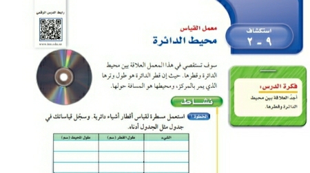 شرح درس استكشاف محيط الدائرة اول متوسط ف2