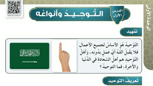 شرح درس التوحيد وأنواعه للصف الرابع الابتدائي ف1