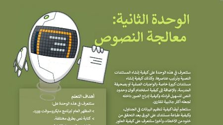 حل الوحدة الثانية معالجة النصوص اول متوسط ف1 1447