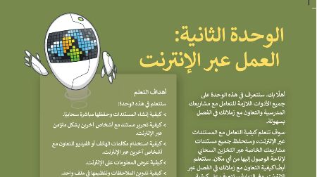 حل الوحدة الثانية العمل عبر الإنترنت تقنية رقمية اول ثانوي مسارات 1445