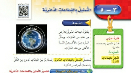 شرح درس التمثيل بالقطاعات الدائرية للصف الرابع الابتدائي ف1