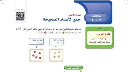 درس استكشاف جمع الأعداد الصحيحة اول متوسط ف1