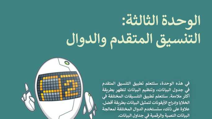 حل الوحدة الثالثة التنسيق المتقدم والدوال مهارات رقمية اول متوسط ف1 1447