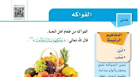 شرح درس الفواكه للصف الرابع الابتدائي ف1