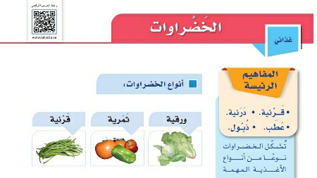 شرح درس الخضراوات للصف الرابع الابتدائي ف1