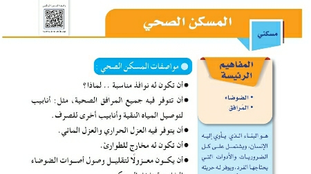 شرح درس المسكن الصحي للصف الخامس ف1
