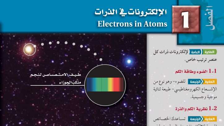 حل كيمياء 2 ثاني ثانوي الفصل الاول الالكترونات في الذرات مسارات 1447