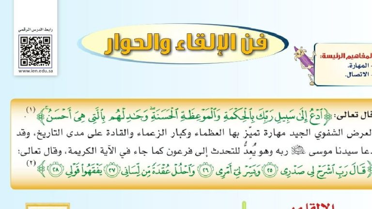 شرح درس فن الإلقاء والحوار ثاني متوسط ف2
