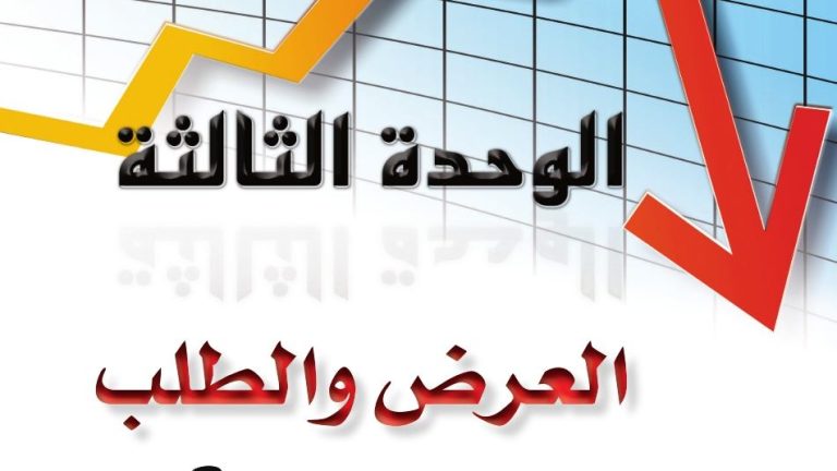 حل الوحدة الثالثة العرض والطلب ثاني ثانوي مسارات
