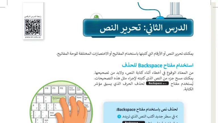 شرح درس تحرير النص للصف الرابع الابتدائي ف1