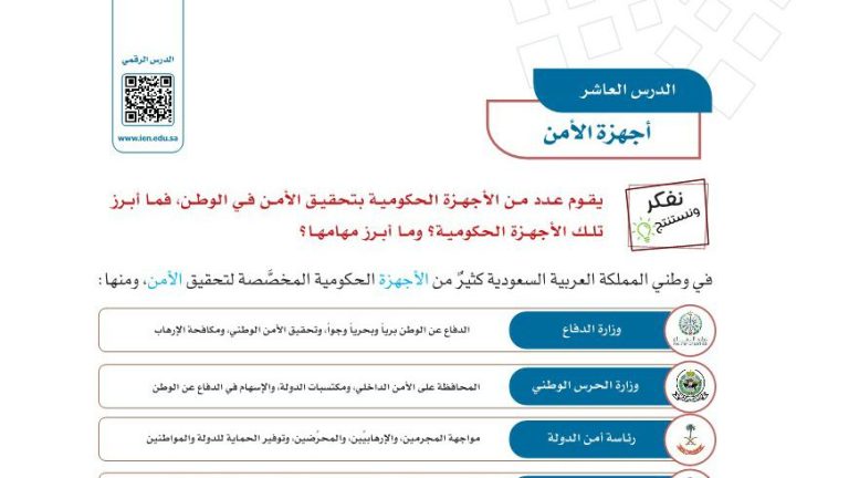 شرح درس أجهزة الأمن للصف الخامس الابتدائي ف1