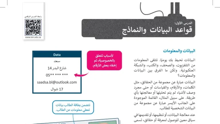 شرح درس قواعد البيانات والنماذج ثاني متوسط ف2