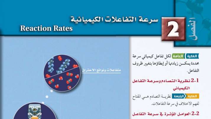 الفصل 2 سرعة التفاعلات الكيميائية