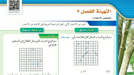 التهيئة للفصل الخامس أنظمة المعادلات الخطية ثالث متوسط ف1