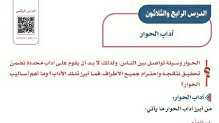 شرح درس آداب الحوار اجتماعيات اول متوسط ف2