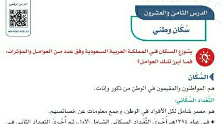 شرح درس سكان وطني سادس ابتدائي ف2