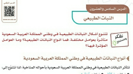 شرح درس النبات الطبيعي خامس ابتدائي ف2