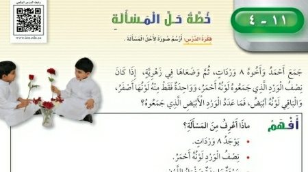 شرح درس خطة حل المسألة أرسم صورة لاحل المسألة ثالث ابتدائي ف2