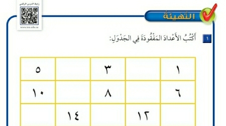 شرح الدرس التهيئة من الفصل الحادي عشر أنماط الأعداد رياضيات اول ابتدائي ف2