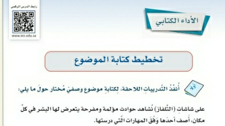 شرح درس الأداء الكتابي تخطيط كتابة الموضوع ثاني متوسط ف2