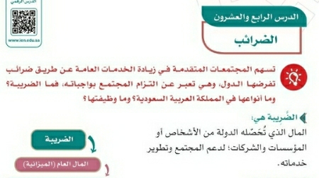 شرح درس الضرائب سادس ابتدائي ف2